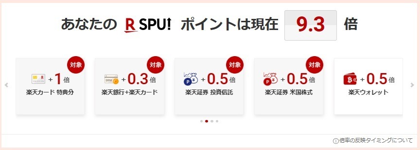 【丸亀製麺】6月1日は釜揚げうどんの日！ポイ活主婦は2,000円金券を買って楽天ポイント834ポイントゲットだっっ