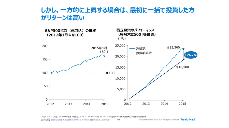 【資産運用の疑問解決】一括投資と積立投資、あなたはどちらを選ぶ？
