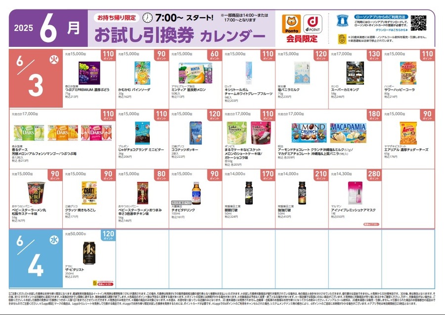 【ローソン】6月の「お試し引換券」対象商品・注目商品　5月の節約効果は8,376円