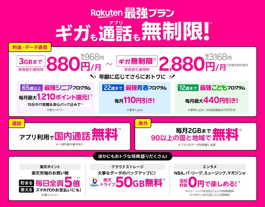 マクドナルドで楽天ペイを使うと最大50％還元！6月限定でポイントがザクザク貯まるチャンス！