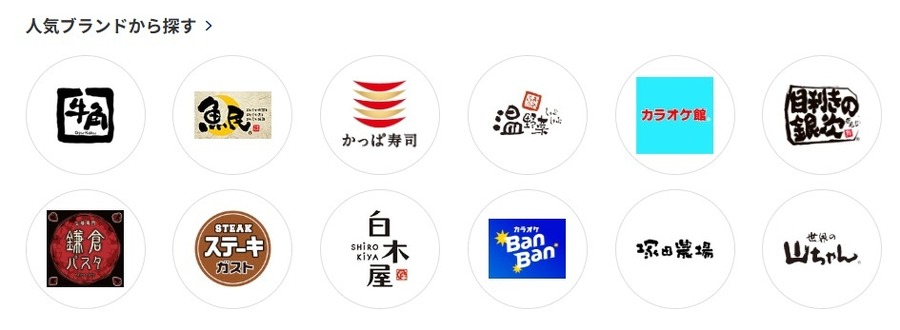 【PayPayグルメ】500円のモーニングが354円相当だっっ！PayPayグルメ「ポイントアップキャンペーン」は参加しないと損！！