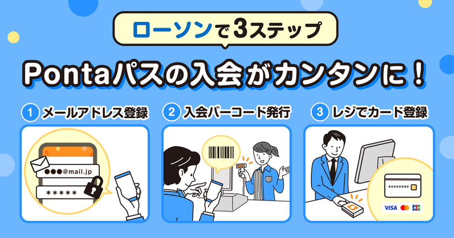 【Pontaパス】映画・クーポン・サポートまで充実のおトクな８つの新サービスを紹介