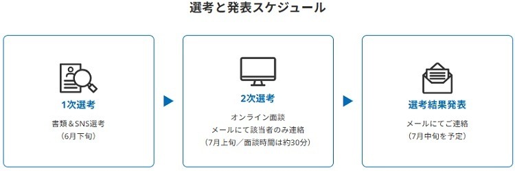 【航空券無償提供】ハワイの魅力をSNSで発信　公式アンバサダー募集中！