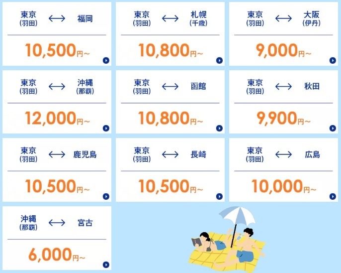 6/29の「ANAにキュン！」はお盆期間搭乗が対象のセール　羽田～札幌が1万800円などお値打ちで争奪戦必至！