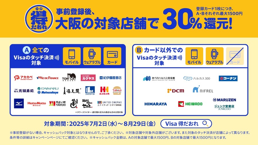 大阪でのVisaタッチ決済で最大50%キャッシュバック！　「アカカベで日常使い」「値上げの中ありがたい」など歓迎の声も