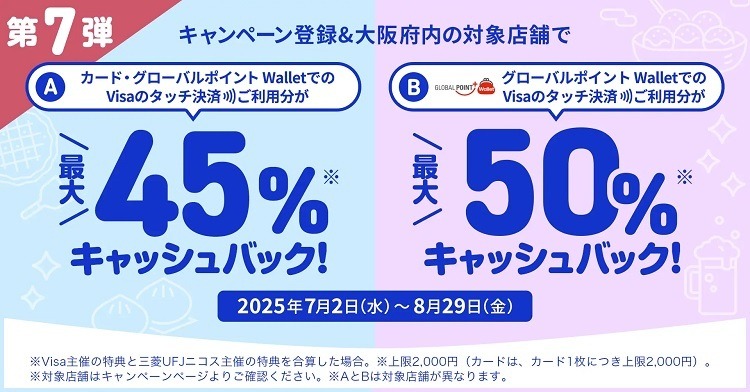 大阪でのVisaタッチ決済で最大50%キャッシュバック！　「アカカベで日常使い」「値上げの中ありがたい」など歓迎の声も