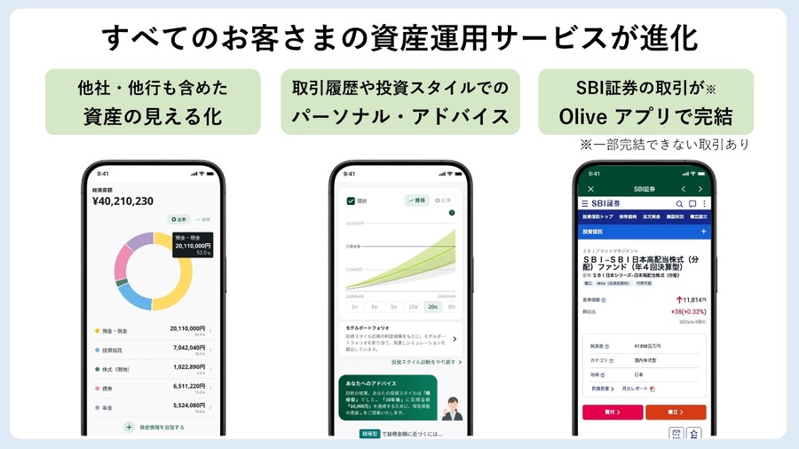 国内初！　最上位カード「Olive Infinite」誕生へ　最大75600円相当もらえるOliveのキャンペーンも実施中