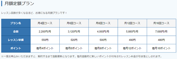 1レッスン25分からもある。隙間時間に自宅でこっそり英会話レッスン。