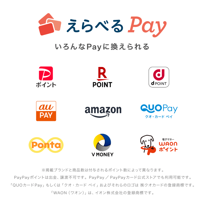 【ONE COMPATH】スーパーへの投票で100名に1万円分のPayが当たるキャンペーン