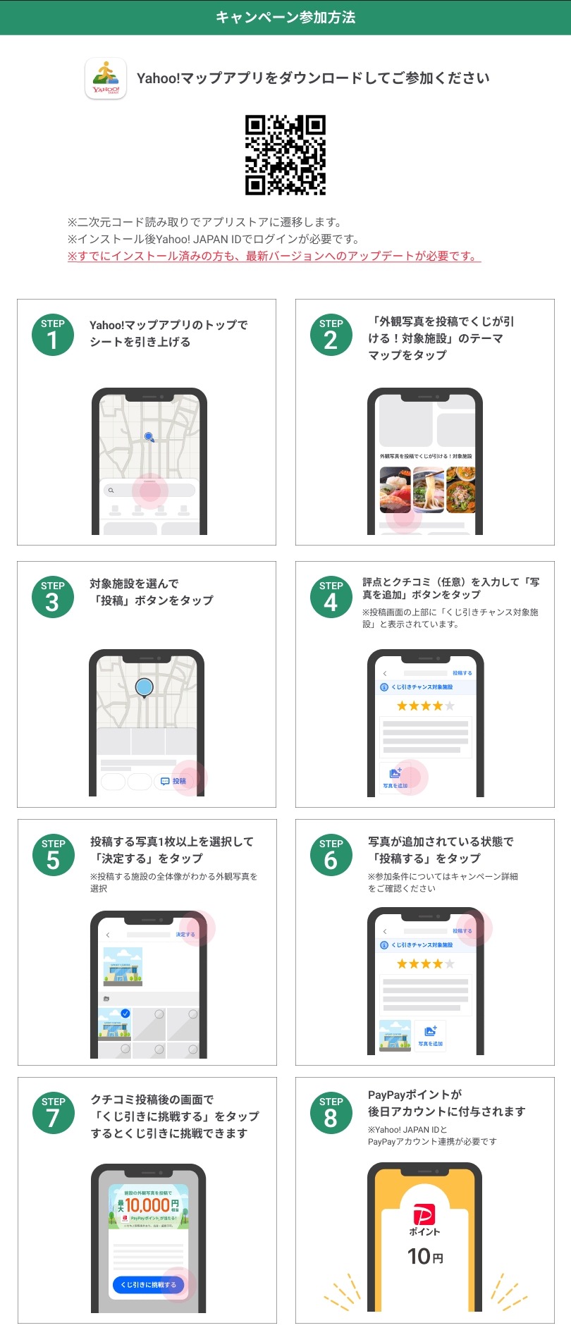 【LINEヤフー】施設の写真投稿で最大1万円相当PayPayポイント獲得！？