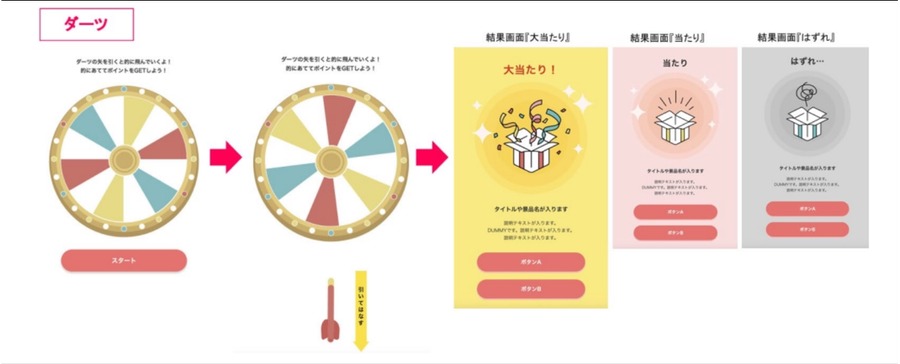 【いきなりステーキ】1日1回挑戦！ダーツゲームで肉マネークーポンを貯めよう