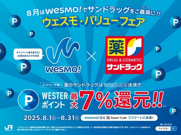 【JR西日本Wesmo!×サンドラッグ×JCB】マイナンバーカード活用で最大7%還元！