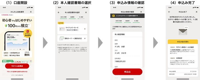 【NTTドコモ×マネックス証券】dポイント20%還元！「かんたん資産運用」提供開始記念