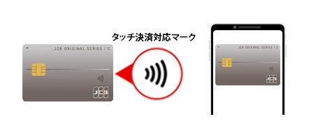 【JCB】人気外食チェーン店で食費が返ってくる？タッチ決済で最大1,000円還元