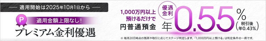 auじぶん銀行の普通預金が業界最高水準の金利に？キャンペーンも実施中