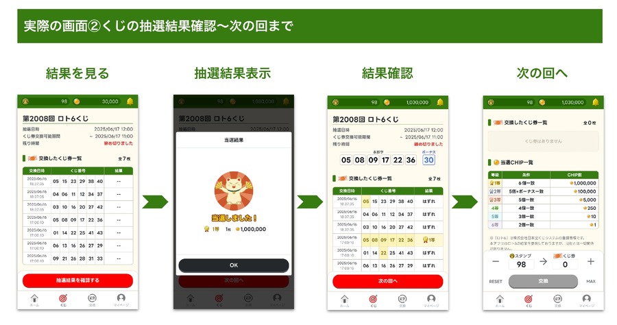 散歩がポイントに！ポイ活アプリ『フリくじ』公開＆アマギフ1万円分が抽選で当たる