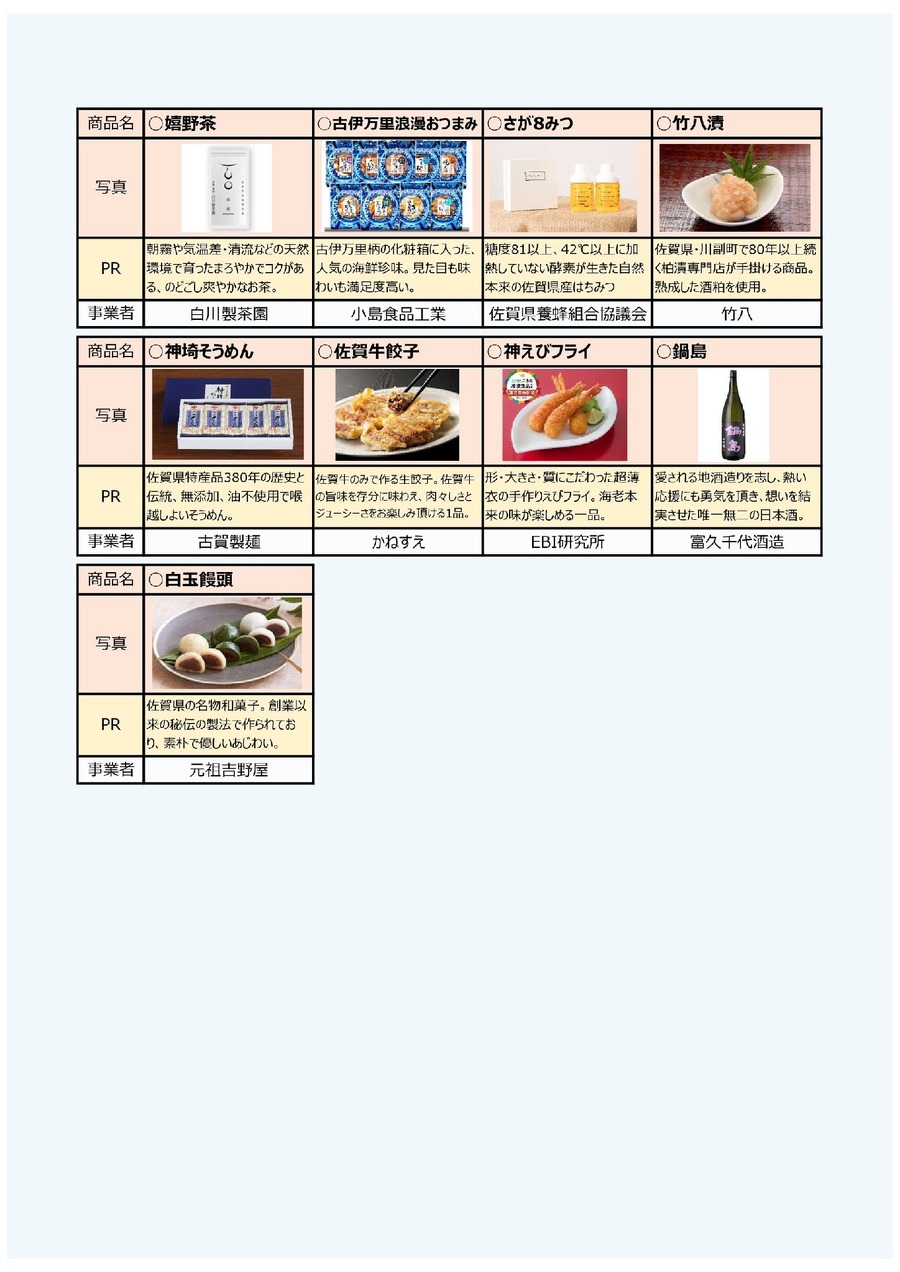 佐賀の名産品が毎年届く！「ごほうび定期預金」キャンペーン