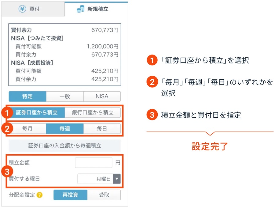 GMOクリック証券が投信積立サービスを拡充「毎週・毎日コース」開始