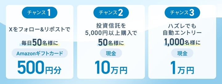アマギフや現金10万円をプレゼント！GMOクリック証券が手数料無料化記念キャンペーン