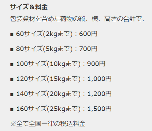 【メルカリで出品】最安値の送料で送るためのマニュアル　６月からの郵便料金値上げにも注意