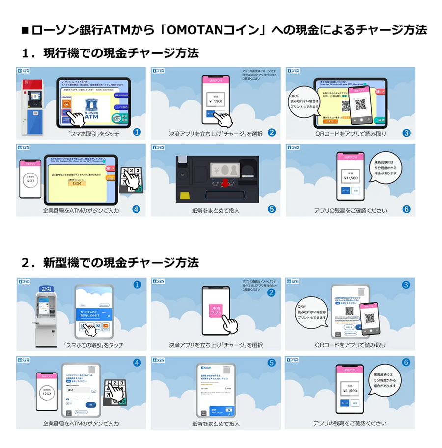 ローソン銀行ATMで横浜銀行「OMOTANコイン」に現金チャージが可能に