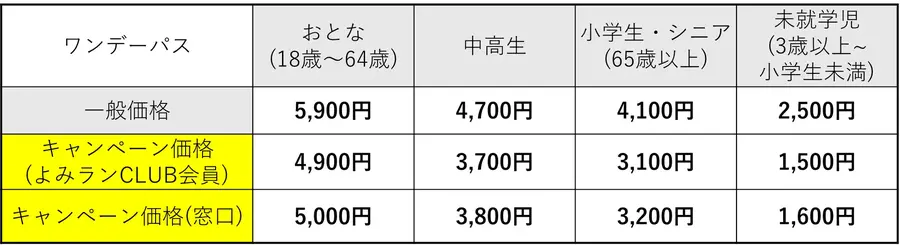 よみうりランド 学校行事振替休日にワンデーパス割引＆園内グルメもお得に