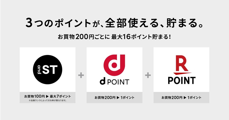 アパレル業界初の3社ポイント連携！and STポイント・dポイント・楽天ポイント