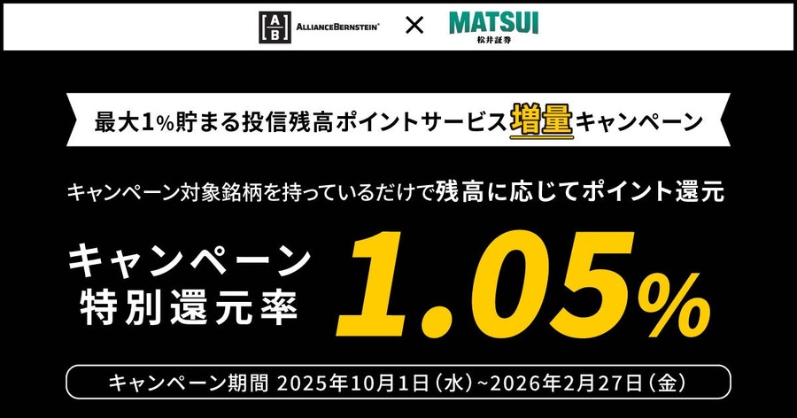 松井証券が米国割安株投信でポイント増量キャンペーン 10/1~