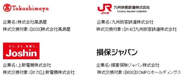 JCBとマネックス証券提供のポイント投資「タネカブ」 ネットプロテクションズが新規参画