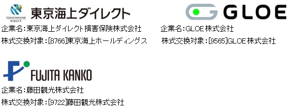JCBとマネックス証券提供のポイント投資「タネカブ」 ネットプロテクションズが新規参画