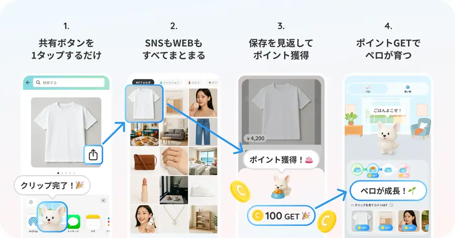 SNS・Web・スクショを一括管理＆ポイ活できる革新的アプリ「クリッピオ」