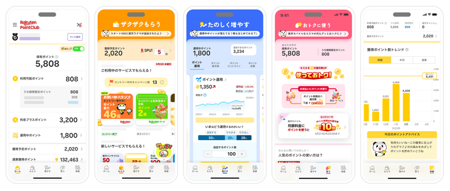 楽天ポイント公式アプリが刷新！「もらう」「増やす」「使う」の目的別タブを導入