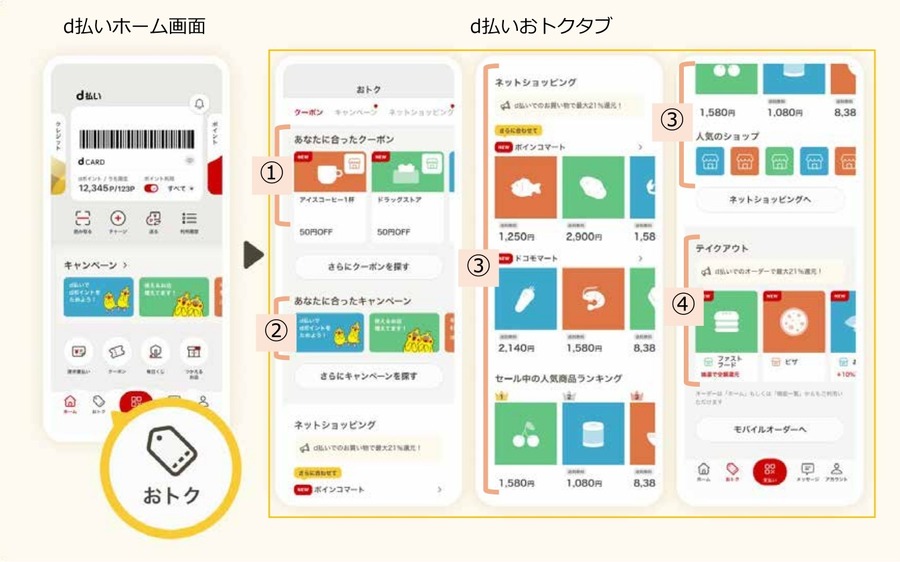 d払いアプリに新機能「おトクタブ」登場！ポイント進呈キャンペーンも開催