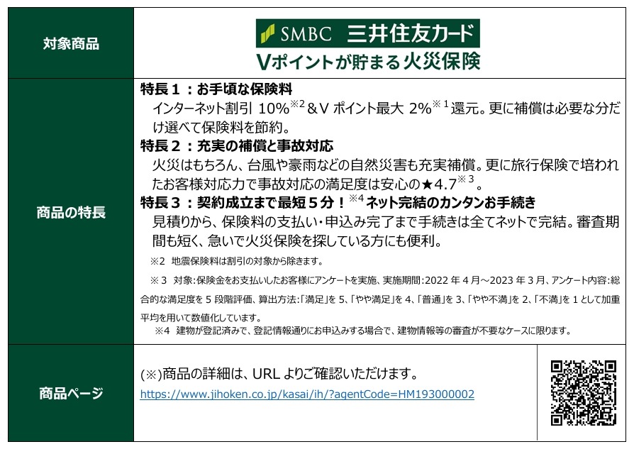 三井住友カード「Vポイントが貯まる 火災保険」リリース記念キャンペーン10/21~