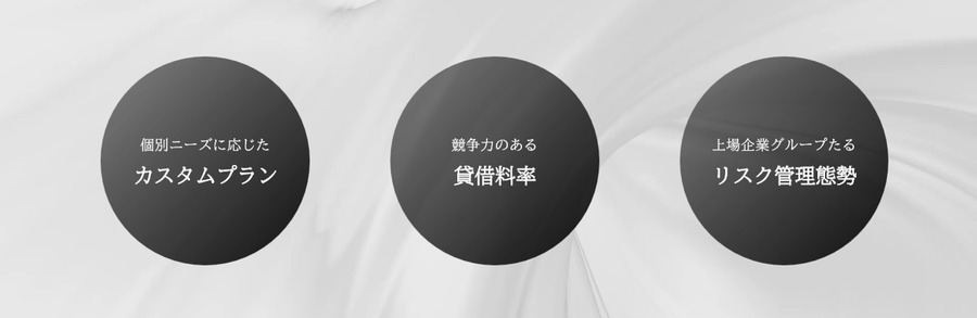 毎月所定の賃貸料が入る暗号資産レンディング「RENKIN」ミライウェルスマネジメント提供