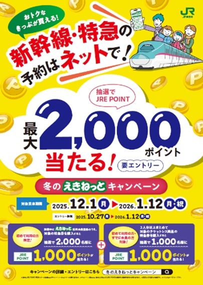 えきねっと 新幹線・特急を予約して最大2,000ptが当たるキャンペーン開催
