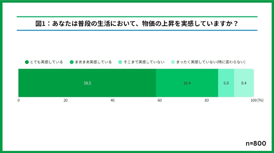 ファミマ「1個買うと、1個もらえる」キャンペーン10/28~11/10