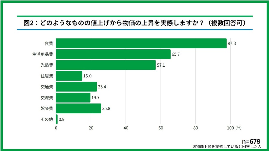 ファミマ「1個買うと、1個もらえる」キャンペーン10/28~11/10