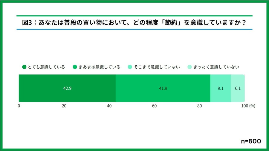ファミマ「1個買うと、1個もらえる」キャンペーン10/28~11/10