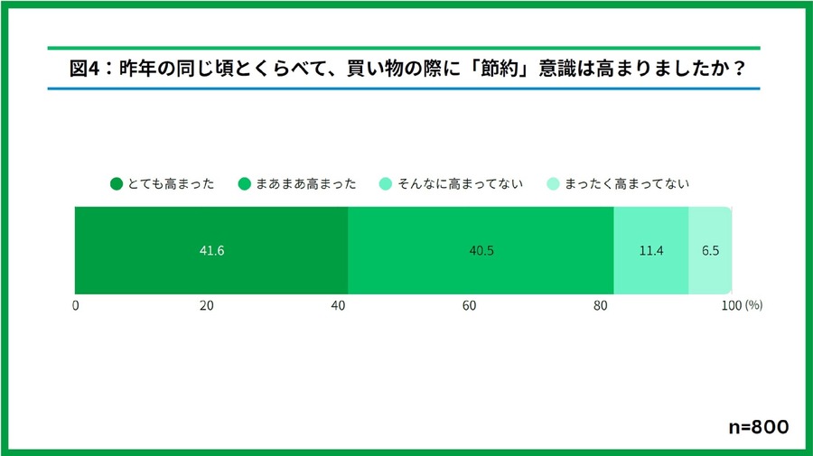 ファミマ「1個買うと、1個もらえる」キャンペーン10/28~11/10
