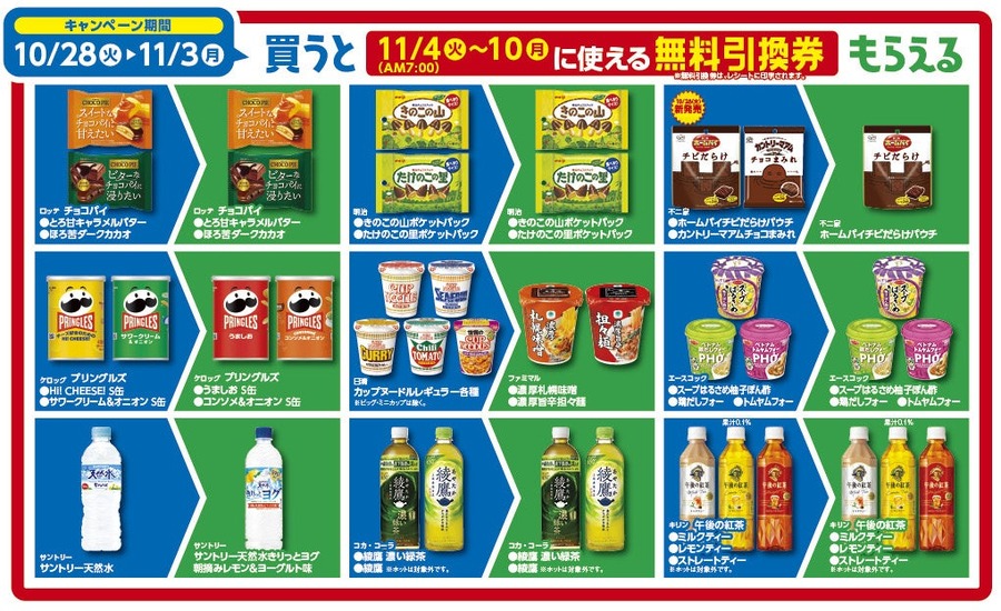 ファミマ「1個買うと、1個もらえる」キャンペーン10/28~11/10