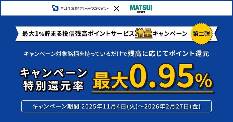 松井証券「最大1%貯まる投信残高ポイントサービス」で増量キャンペーン実施へ