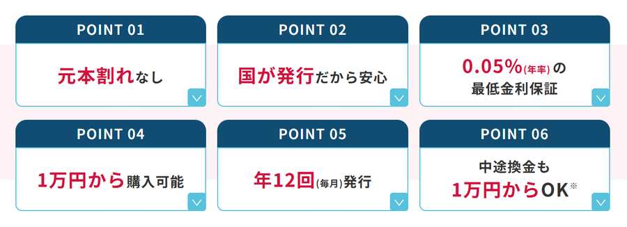 年金も教育も。私たちの生活を支える