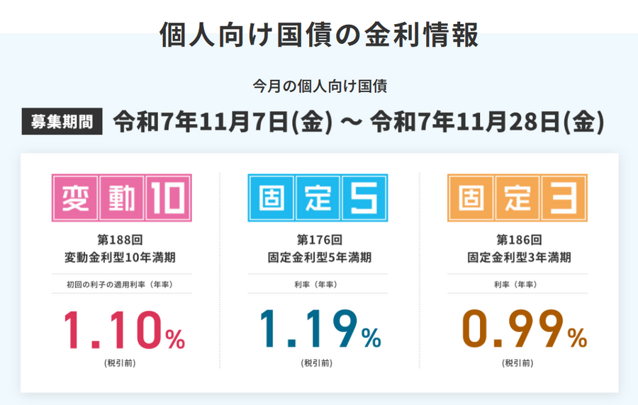 年金も教育も。私たちの生活を支える