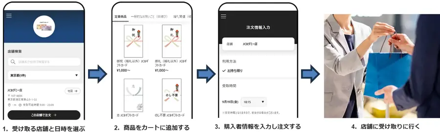 JCBが業界初「ギフトカード モバイルオーダー」を開始 スマホで注文、店舗でスムーズ受け取り