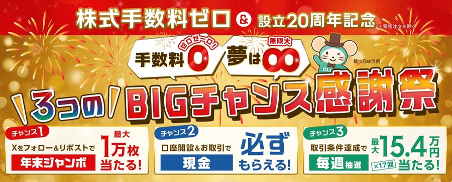 GMOクリック証券 2025年10月のCFD売買代金ランキング発表＆3つのキャンペーンも実施