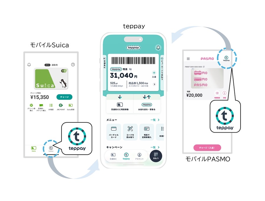 モバイルSuica・PASMOが提携！コード決済「teppay」で多様な決済シーンに対応