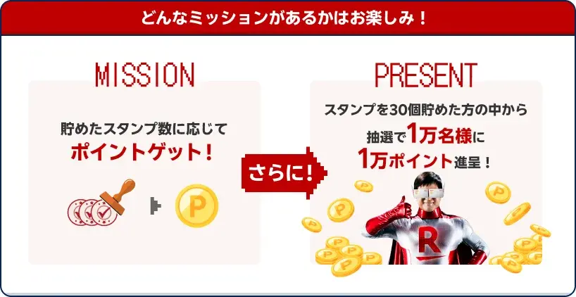 楽天カード20周年記念キャンペーン！1万名に1万ポイントのチャンス12/1~