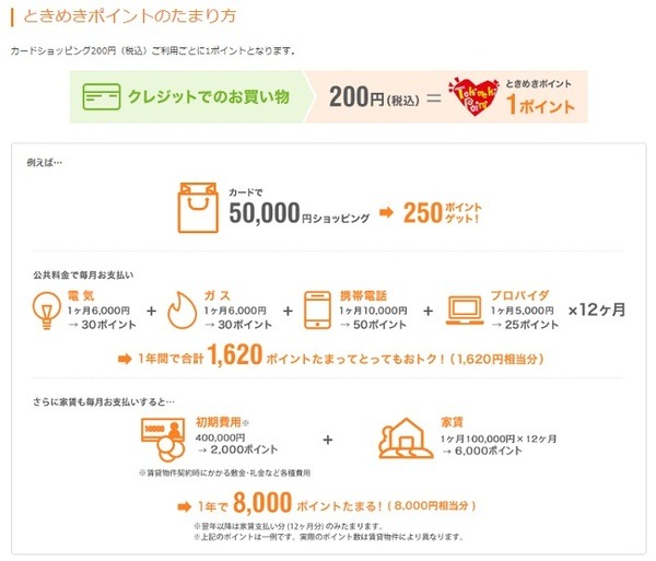 「すごいぞ、イオン。そんなサービスまであったのか！」　あなたはどこまで知っていましたか？