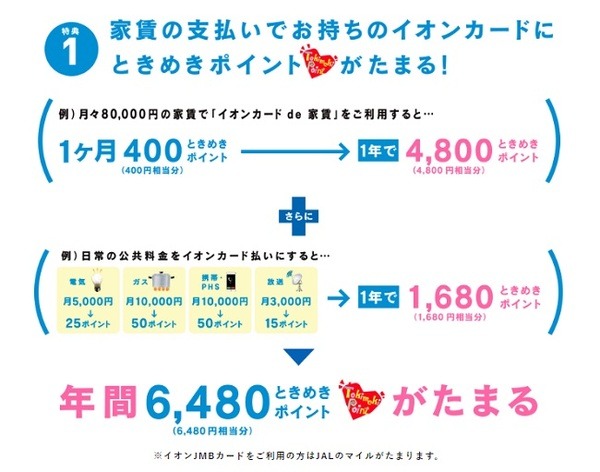 「すごいぞ、イオン。そんなサービスまであったのか！」　あなたはどこまで知っていましたか？